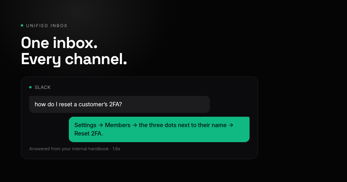 Slack Integration